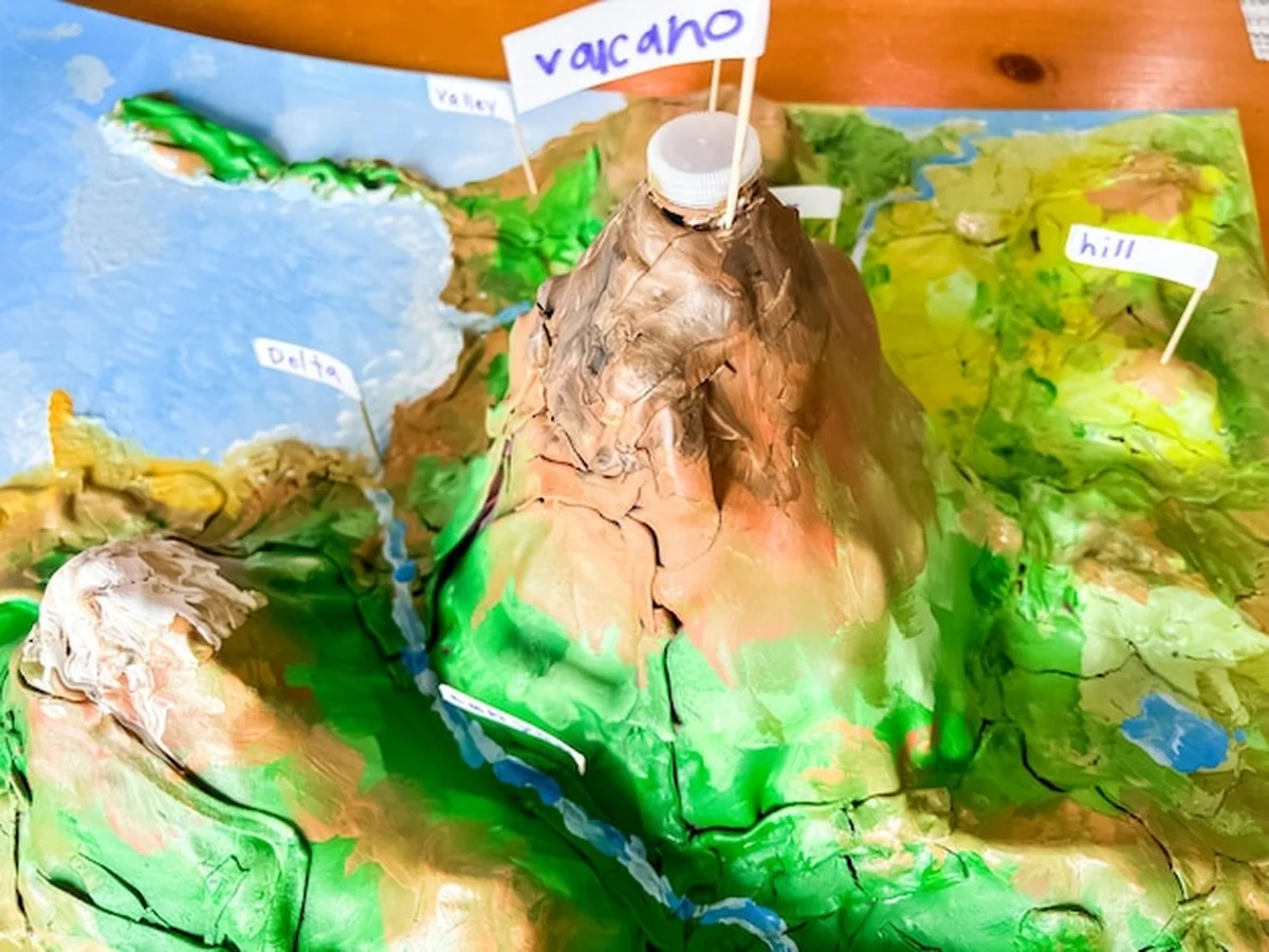 Model szkolnego projektu naukowego dotyczącego kreatywnych kształtów terenu